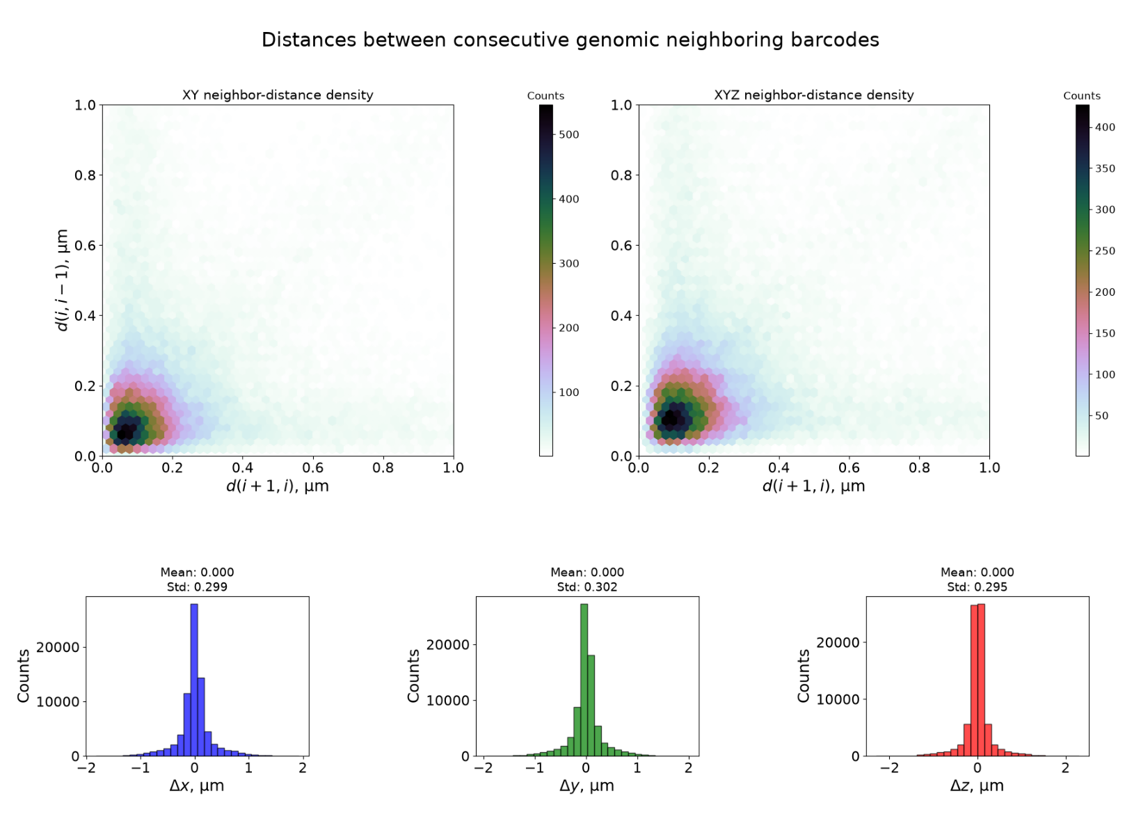 ../_images/tutorials_tutorial_02_quality_control_8_0.png