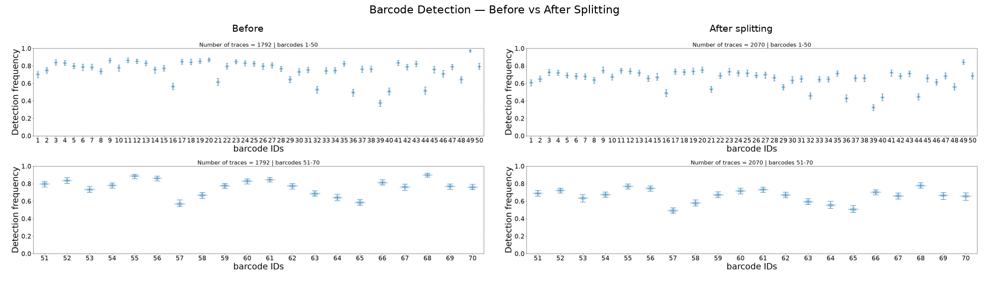 ../_images/tutorials_tutorial_05_split_traces_4_2.png