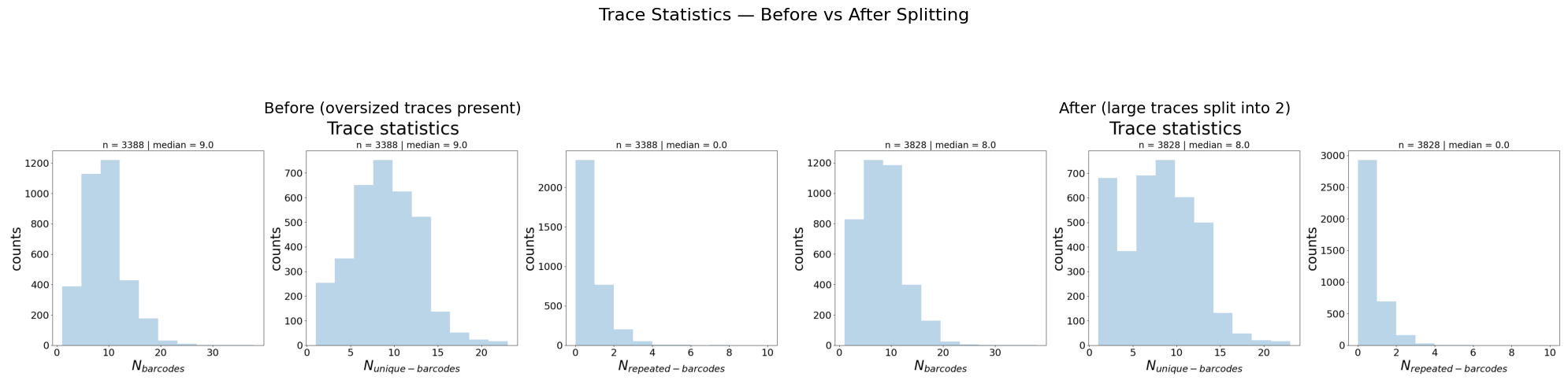 ../_images/tutorials_tutorial_05_split_traces_10_0.png