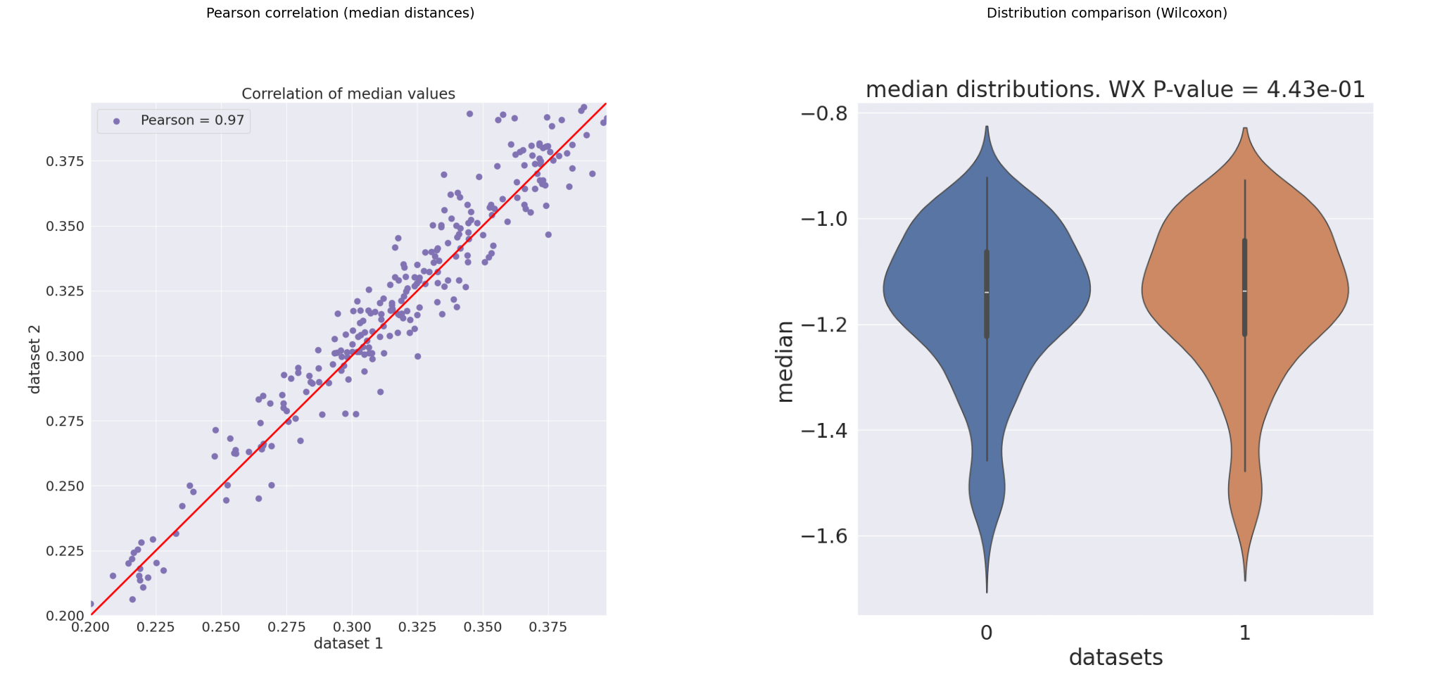 ../_images/tutorials_tutorial_09_compare_datasets_5_0.png
