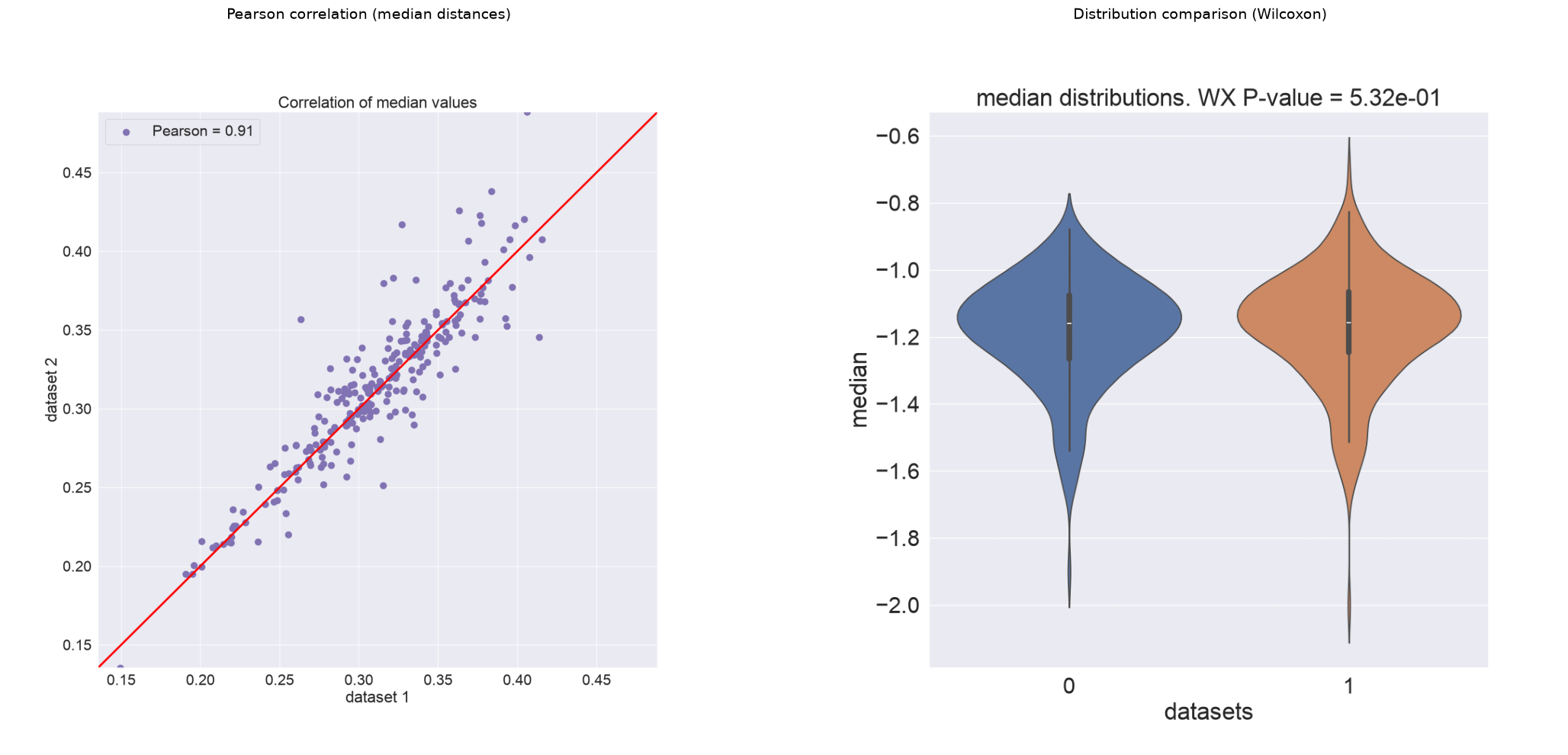 ../_images/tutorials_tutorial_compare_datasets_5_0.png