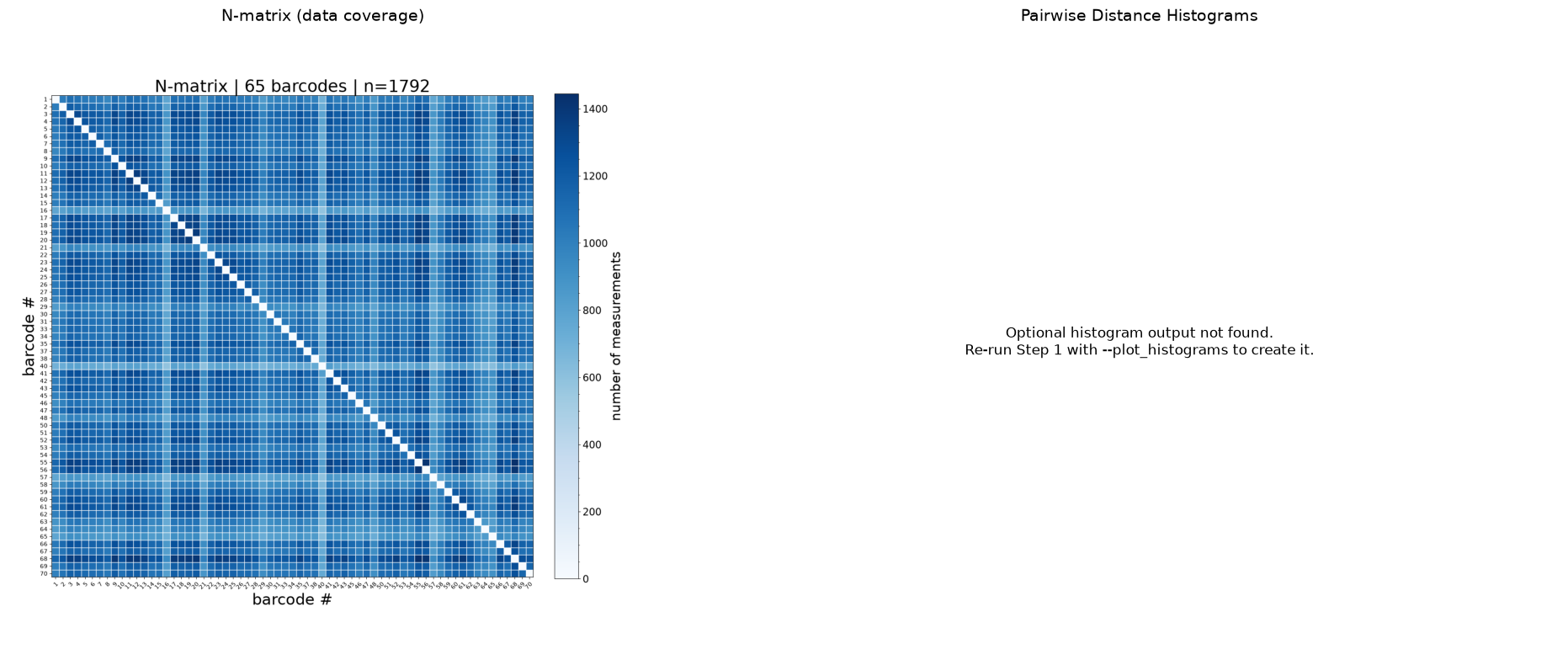 ../_images/tutorials_tutorial_matrix_visualization_12_0.png
