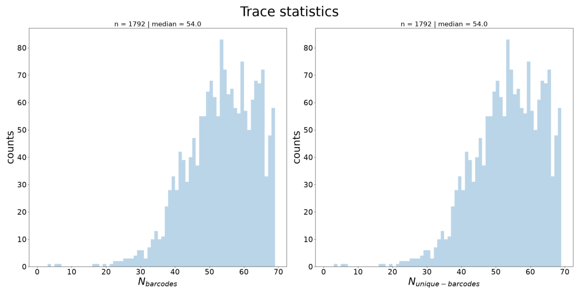 ../_images/tutorials_tutorial_quality_control_traces_14_0.png