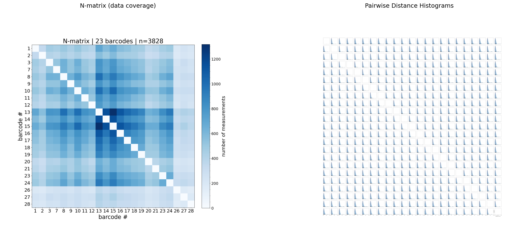 ../_images/tutorials_tutorial_07_matrix_visualization_12_0.png