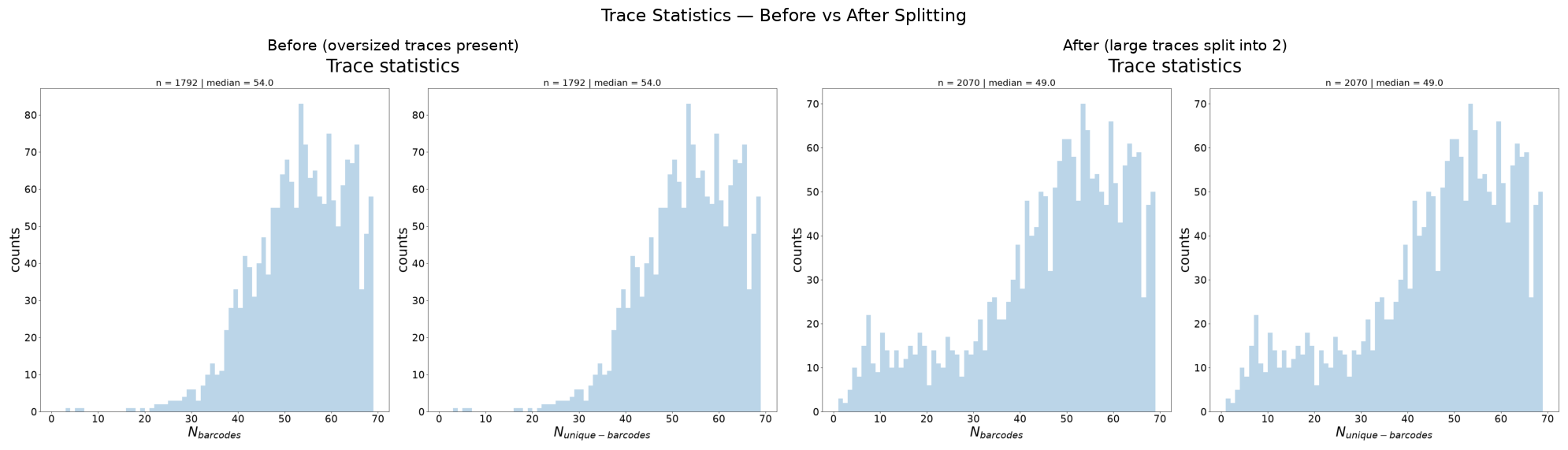 ../_images/tutorials_tutorial_05_split_traces_4_1.png