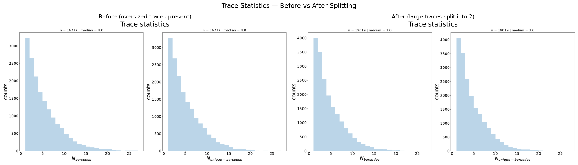 ../_images/tutorials_tutorial_05_split_traces_10_0.png
