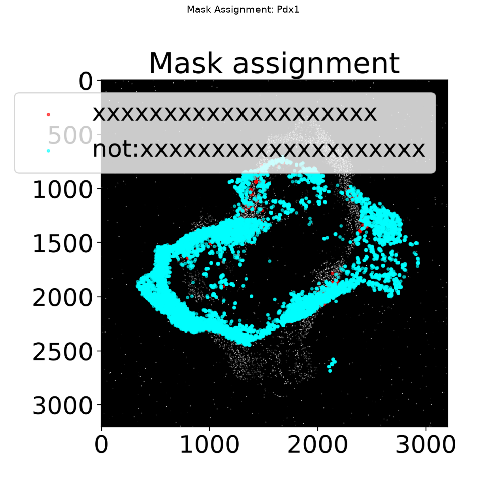 ../_images/tutorials_tutorial_06_assign_masks_split_labels_6_0.png