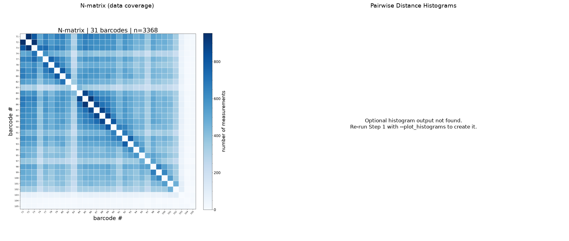 ../_images/tutorials_tutorial_07_matrix_visualization_12_0.png
